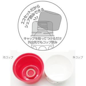 ペットボトル用 コップセット 「コンパクト便」...の詳細画像2