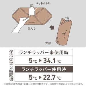 dsk.pig アニボール ランチラッパー 「...の詳細画像3