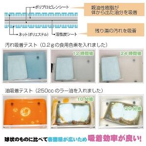 お風呂掃除 汚れ防止 汚れ吸着シート/ お風呂...の詳細画像2