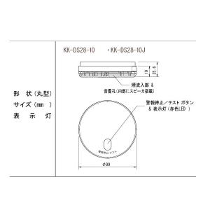MAX マックス KK-DS28-10 住宅用...の詳細画像2