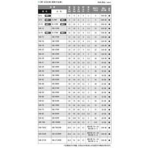 共和化学工業所 GB-51 1個入 黒 φ51...の詳細画像2