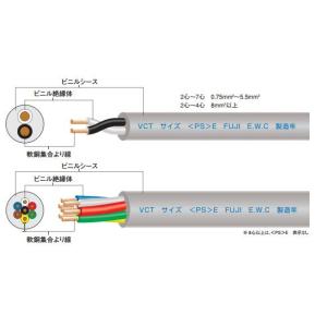 富士電線工業 VCT 2sq×8芯 50m (...の詳細画像1