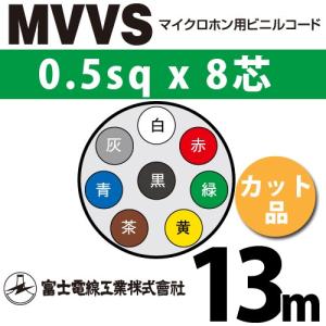 富士電線工業 MVVS 0.5sq×8芯 2m (切り売り) 0.5mm 8心 マイクロホン用