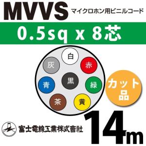 富士電線工業 MVVS 0.5sq×8芯 2m (切り売り) 0.5mm 8心 マイクロホン用