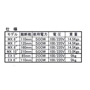 KMI(ケーエムインター)小型自動研磨裁断機EX6の詳細画像2