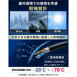 屋外用 LANケーブル 100m CAT6A ...の詳細画像4