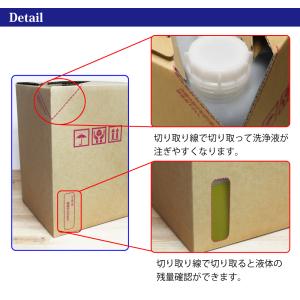 POWER7 コンクリートクリーナー フロアク...の詳細画像3