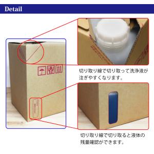 POWER7 カーシャンプー 18L 中性 泡...の詳細画像3