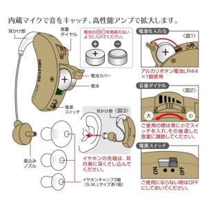 集音器 耳掛け式 耳かけ集音器IV AKA-1...の詳細画像4