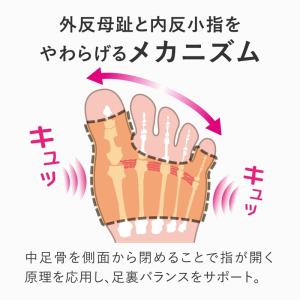 外反母趾・内反小指サポーター 片足入(左足用、...の詳細画像2