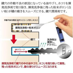 鍵穴用潤滑スプレー 鍵穴のクスリII 鍵穴潤滑...の詳細画像1