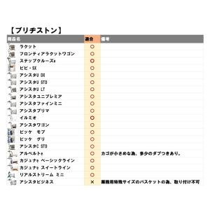 自転車カゴカバー タップリ前かごカバー 前カゴ...の詳細画像5