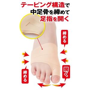 接骨院の先生が監修したテーピング母趾サポーター...の詳細画像1