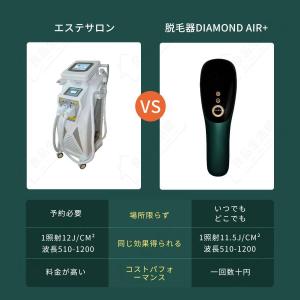 脱毛器 IPL光脱器 女性 メンズ 永久脱毛 ...の詳細画像2