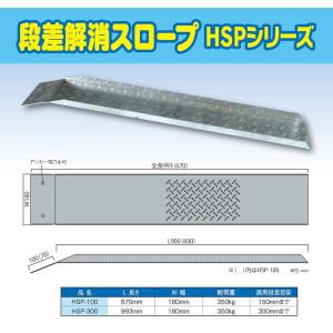 送料無料！ 段差解消スロープ HSP-100 (長さ670mm 幅180mm 耐荷重350kg 適用段差目安 150mm) 介護 車いす 介助 福祉用具 段差解消｜smilegarden-ex