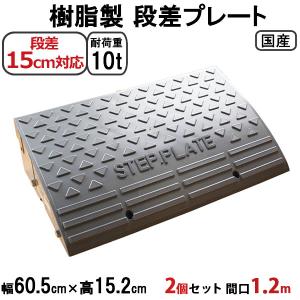 段差解消 折りたたみ式アルミスロープ120 製品使用時(約mm)：1220×720