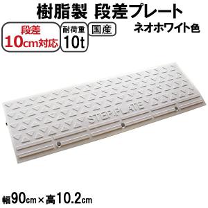 段差解消 折りたたみ式アルミスロープ120 製品使用時(約mm)：1220×720