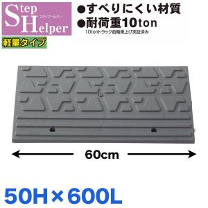 ニチアス（NICHIAS） TOMBO 9096-3.0MMX6MMX15M ソフトシールTOMBONo