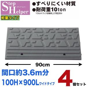 A400-2L アクリル板 赤透明 2x650x1100mm 00873813-001 【光