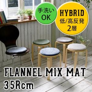 低反発高反発フランネルミックスラグ FX600   35R 絨毯 じゅうたん カーペット｜smilemart-jp