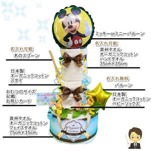 おむつケーキ 出産祝い ディズニー バルーン ...の詳細画像1