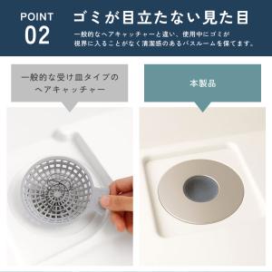お風呂 排水溝 ヘアーキャッチャー 浴室用 ス...の詳細画像5