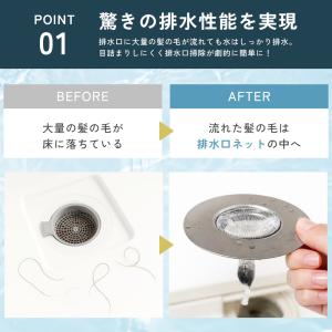 TOTO対応 排水口ゴミ受け ステンレス製 ヘ...の詳細画像4