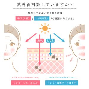 折りたたみ 日傘 雨傘 完全遮光 遮熱 自動開...の詳細画像3