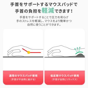 マウスパッド リストレスト付マウスパッド低反発...の詳細画像2