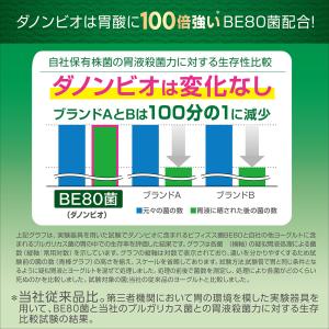 [冷蔵]ダノンビオ 完熟ストロベリー ヨーグル...の詳細画像5