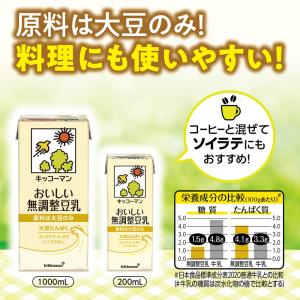 キッコーマン豆乳 200ml 厳選バラエティ1...の詳細画像5