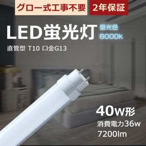 RF110V135WH 岩崎電気 EYE アイランプ RF110V135WH 屋外投光用