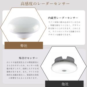 2025最新 LED シーリングライト 人感 ...の詳細画像5