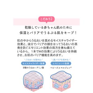 ママ&キッズ ベビーミルキーローションお徳用3...の詳細画像4