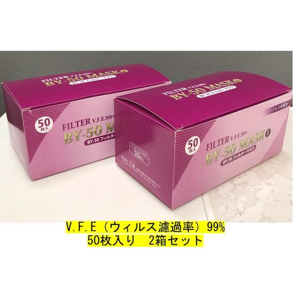 マスク ウィルス 細菌予防 花粉対策マスク50枚入×2箱