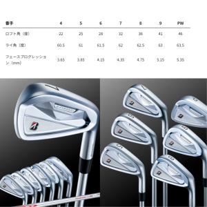 【受注商品】2026最新 ブリヂストンゴルフ ...の詳細画像4