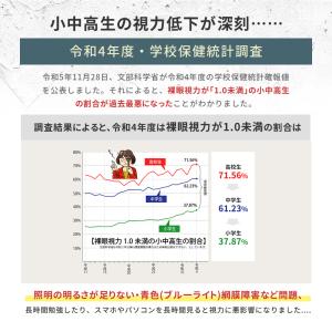 デスクライト LED 卓上ライト おしゃれ 子...の詳細画像3