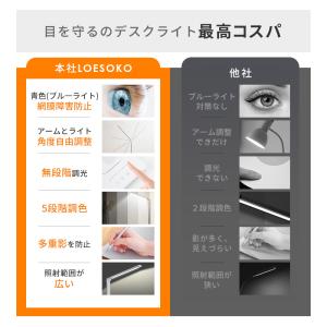 デスクライト LED 卓上ライト おしゃれ 子...の詳細画像5