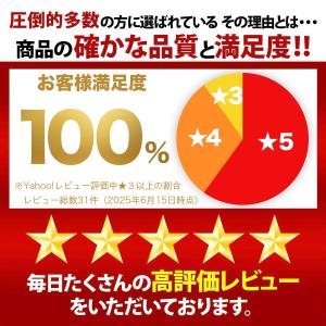 レインカバー リュックカバー ランリュック カ...の詳細画像1