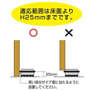 置くだけドアストッパー ドア止め 扉止め おし...の詳細画像1