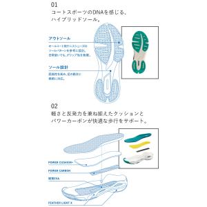 ヨネックス サンダル レディース 厚底 YY-...の詳細画像1