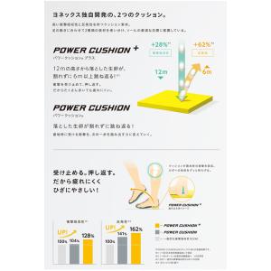 ヨネックス サンダル レディース 厚底 YY-...の詳細画像3