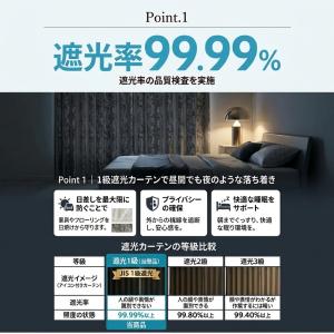 カーテン 4枚セット 1級遮光 4枚組 1級 ...の詳細画像2