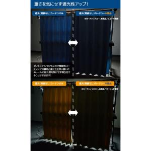 裏地遮光 カーテン 裏地ライナー 後付けカーテ...の詳細画像4