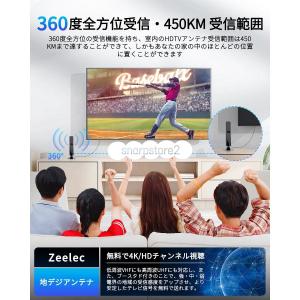 2024年強化モデル・信号増強 室内アンテナ ...の詳細画像1