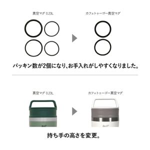 STANLEY スタンレー カフェトゥーゴー真...の詳細画像2