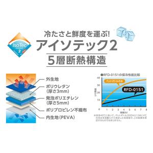 THERMOS サーモス ソフトクーラー 15...の詳細画像2