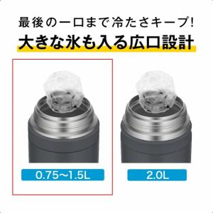 THERMOS サーモス 真空断熱スポーツボト...の詳細画像4