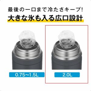 THERMOS サーモス 真空断熱スポーツボト...の詳細画像4