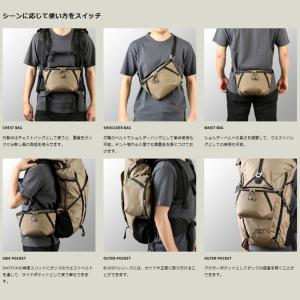 PaaGo WORKS パーゴワークス SWI...の詳細画像1